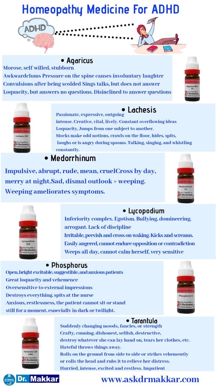 Attention Deficit Hyperactivity Disorder ADHD Homeopathic treatment